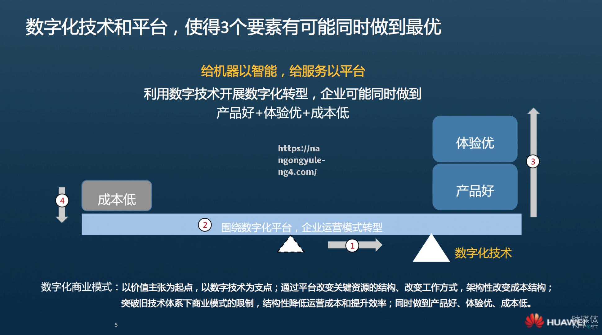 南宫娱乐-云计算技术持续发展：企业数字化转型加速进行