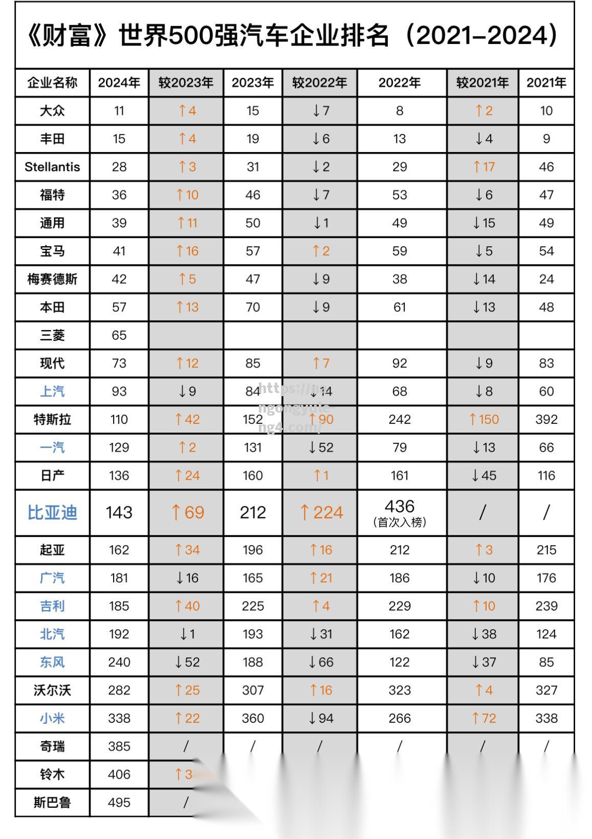 球员纪录再次刷新，创造历史新佳绩