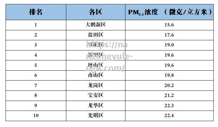 胜利之路：上港力压对手，稳坐榜首