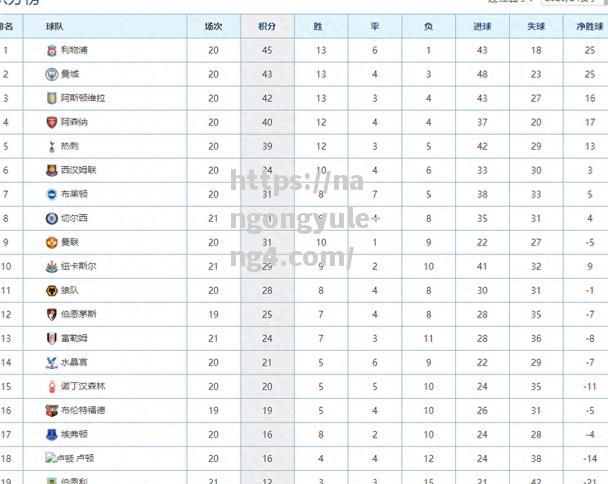 南宫娱乐-切尔西客场逆袭，积分追赶赛季前景一片光明