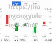 德布顿VS诺连斯谷秦，谁会是赢家